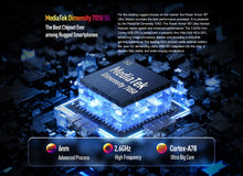 Load image into Gallery viewer, Power Armor 18T ultra (flaggskipið)