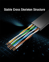 Load image into Gallery viewer, Net snúra, flöt, CAT6 UTP