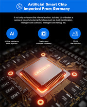 Load image into Gallery viewer, Róbot ryksuga - L200