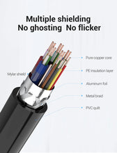 Load image into Gallery viewer, HDMI míní snúra