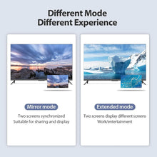 Load image into Gallery viewer, HDMI snúra, fléttað nælon, málm