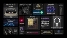 Load image into Gallery viewer, Armor 17pro
