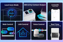 Load image into Gallery viewer, THR3 20A Th Elite