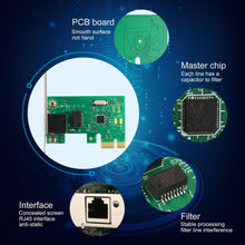 Load image into Gallery viewer, PCI net kort 1000Mbps
