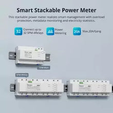 Load image into Gallery viewer, SPM MAIN Relay Smart Stackable Power Meter