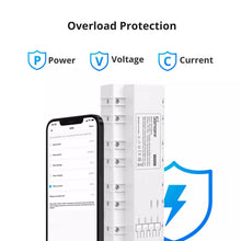 Load image into Gallery viewer, SPM MAIN Relay Smart Stackable Power Meter