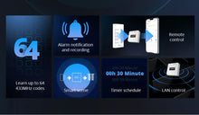 Load image into Gallery viewer, RF BridgeR2 433MHz WIFI brú