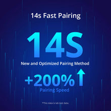 Load image into Gallery viewer, Pow Elite 16A