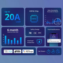 Load image into Gallery viewer, Pow Elite 20A