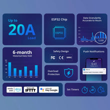 Load image into Gallery viewer, Pow Elite 20A