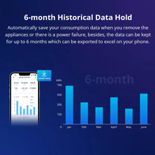 Load image into Gallery viewer, Pow Elite 16A
