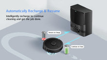 Load image into Gallery viewer, Róbot ryksuga G7 stærra flaggskip