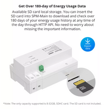 Load image into Gallery viewer, SPM MAIN Relay Smart Stackable Power Meter
