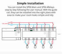 Load image into Gallery viewer, SPM MAIN Relay Smart Stackable Power Meter