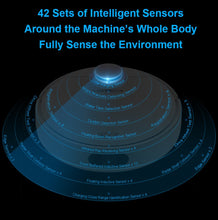 Load image into Gallery viewer, Róbot ryksuga - ZK901