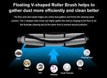 Load image into Gallery viewer, Róbot ryksuga - ZK901