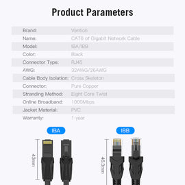 Net snúra, CAT6 UTP