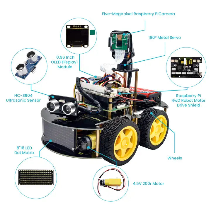 Raspberry Pi bíll