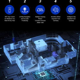 Róbot ryksuga - L200