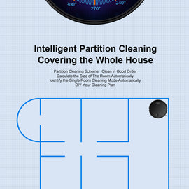 Róbot ryksuga - L200