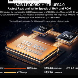 Armor 28 Ultra Thermal Version