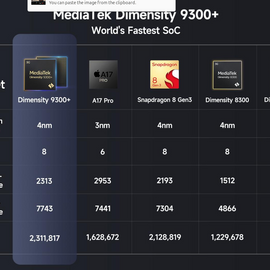 Armor 28 Ultra Thermal Version