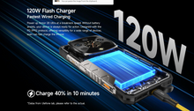 Load image into Gallery viewer, Armor 28 Ultra Thermal Version
