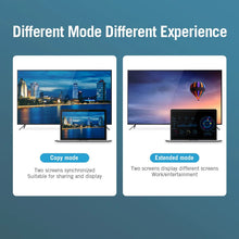 Load image into Gallery viewer, HDMI snúra
