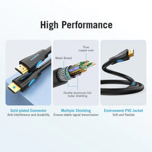 Load image into Gallery viewer, HDMI snúra
