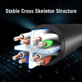 Net snúra, CAT6 UTP