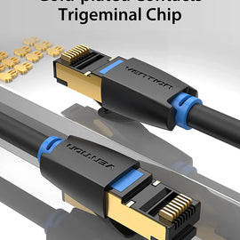 Net snúra, Cat.8 SSTP