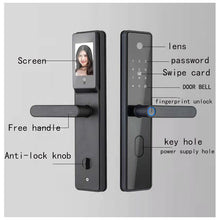 Load image into Gallery viewer, wifi lás B02
