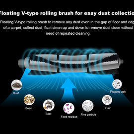 Róbot ryksuga m200 flaggskipid