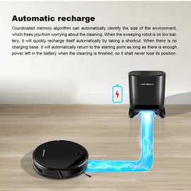 Róbot ryksuga m200 flaggskipid