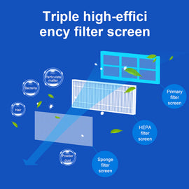 Róbot ryksuga m200 flaggskipid