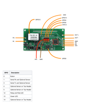 Load image into Gallery viewer, SV 5V DIY
