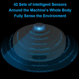 Róbot ryksuga - ZK901