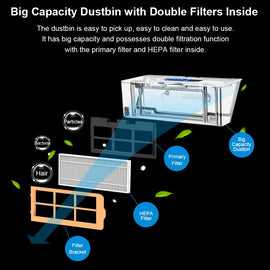 Róbot ryksuga - ZK901