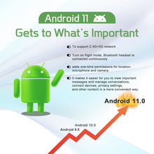Load image into Gallery viewer, Android 11 TV box 8K ultra HD
