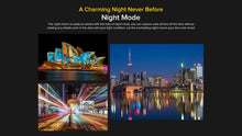 Load image into Gallery viewer, Note 13P
